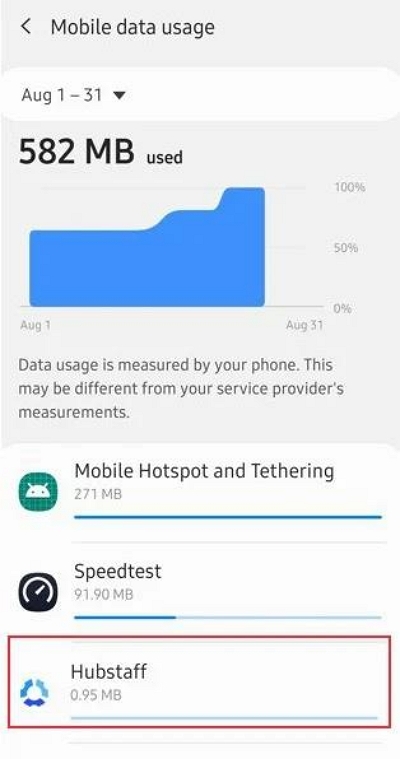 Mobile Data Usage | Fix Location Sharing Paused On Life360