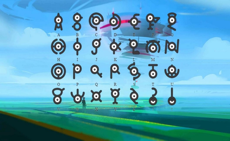 Unown Pokemon | shiny unown