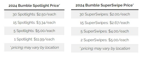bumble Spotlight | hinge vs bumble vs tinder