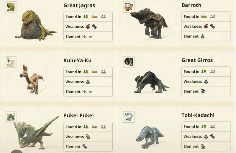 combats monster hunter now | monster hunter now tips