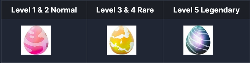 what is raid | pokemon go raid locator