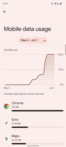 アプリのデータ使用量 | mSpy のスパイ行為を阻止