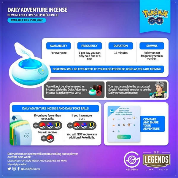 Daily Adventure Incense | get more pokeballs
