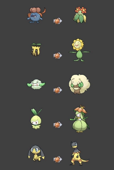 evolve a pokemon | sun stone evolution