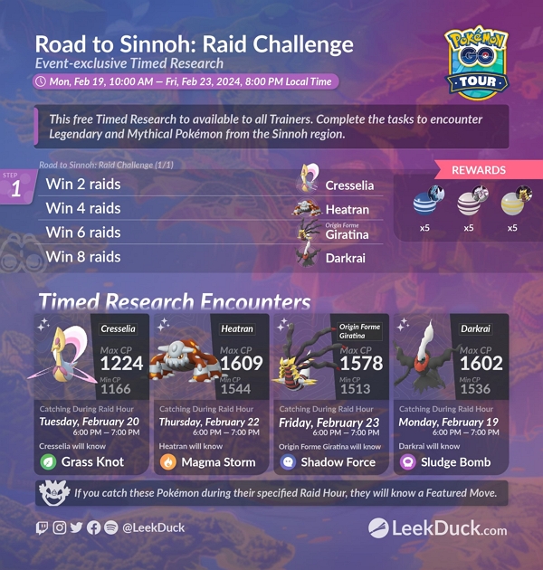 joining limited researches | shiny legendary pokemon