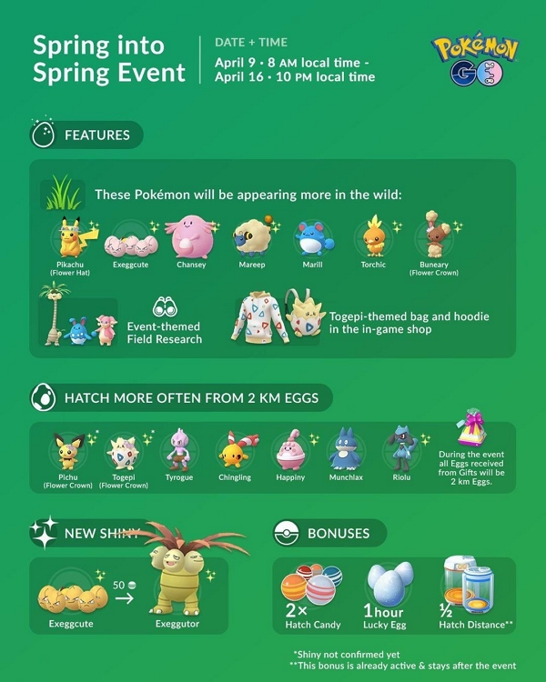 particular events | lucky egg Pokemon go