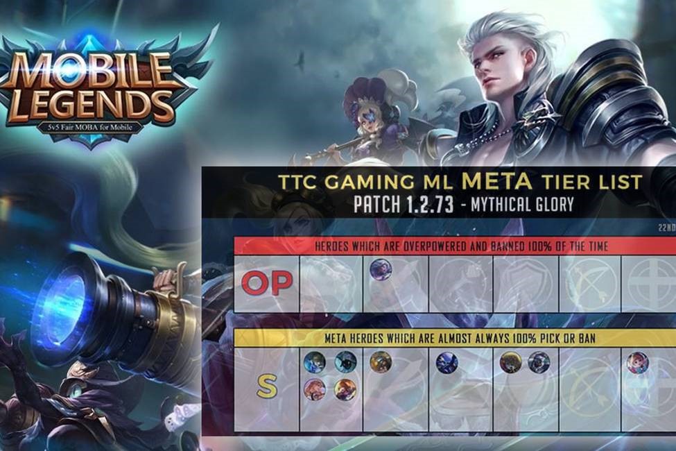 Meta strengthens | rank up fast in mobile legends