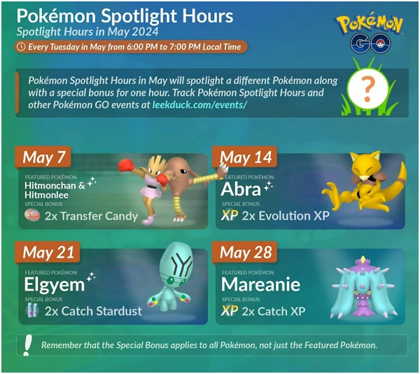 spotlight hour | pokemon go spotlight hour