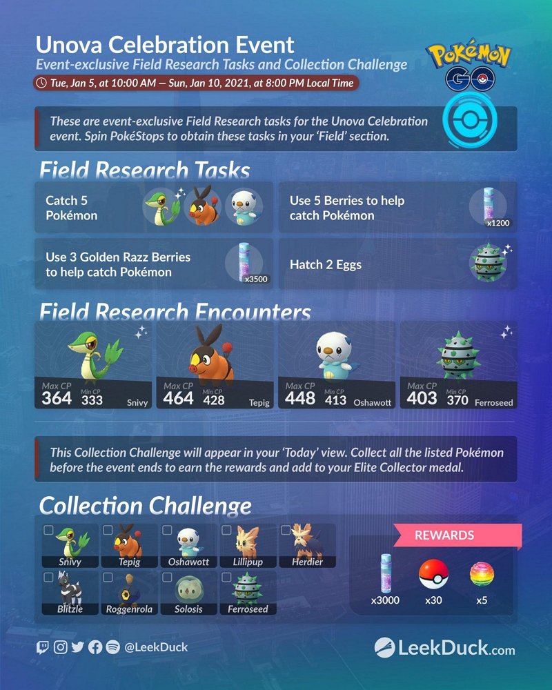 mythical special research | unova stone pokemon go